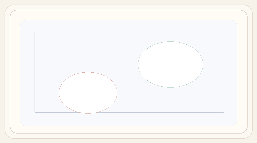 Animated demonstration of difference-of-means steering and prompt-space application